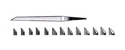 Engraving Equipment & Supplies