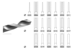 Twist Drill Stepped 0.80mm
